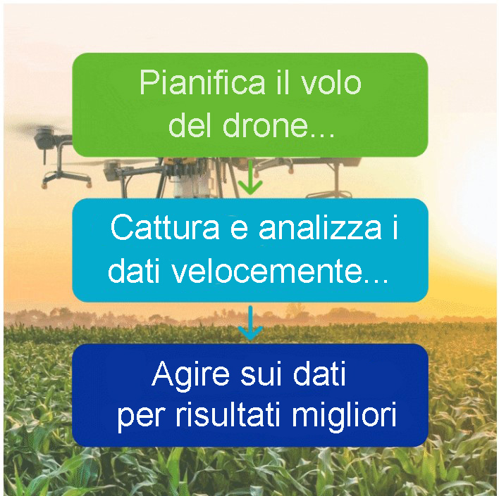 droni_agricoltura